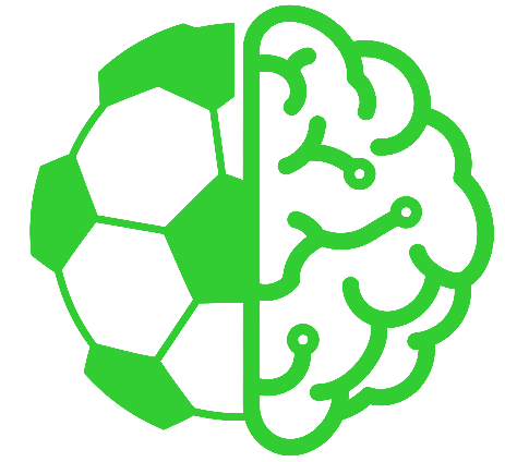 Brainshare